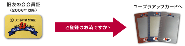 旧友の会会員証からユープラアップカードへご登録はお済ですか？